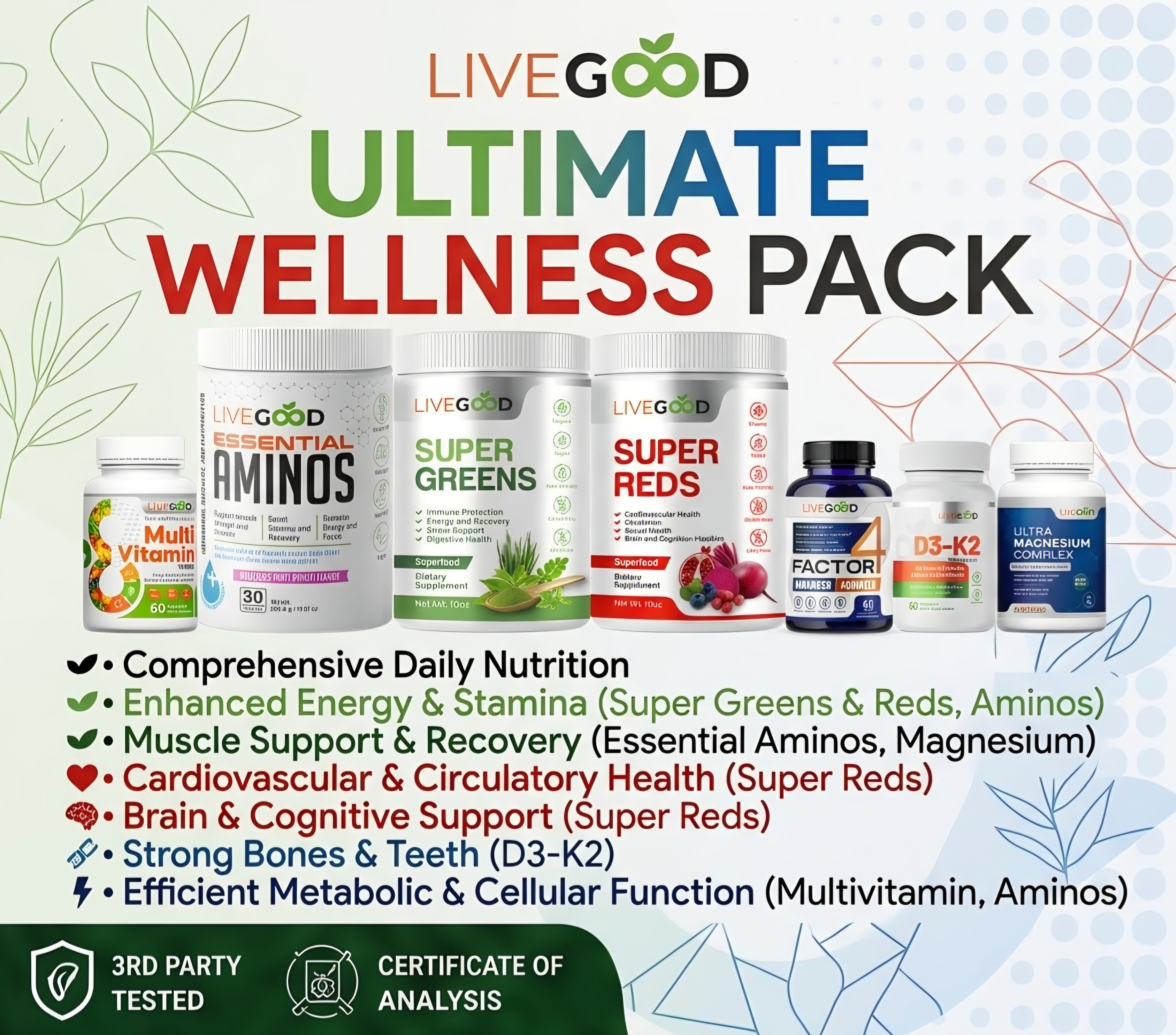 Ultimate Wellness Pack